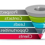 Seo - search intent & the conversion funnel Tutorial